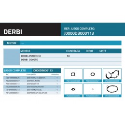 Juntas Derbi Antorcha / Coyote