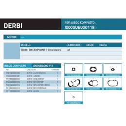 Juntas Derbi Tricampeona 3V