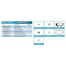 Juntas Montesa Impala 250