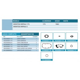 Juntas Montesa Impala 175 -...
