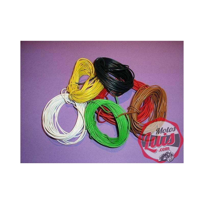 Pack Surtido de Cables