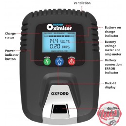 Cargador Bateria 12 Voltios OXFORD Oximiser 900