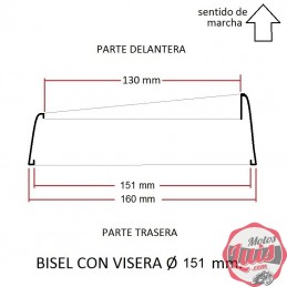 Cerquillo bisel de faro...