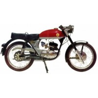 Montesa Impala Sport 175